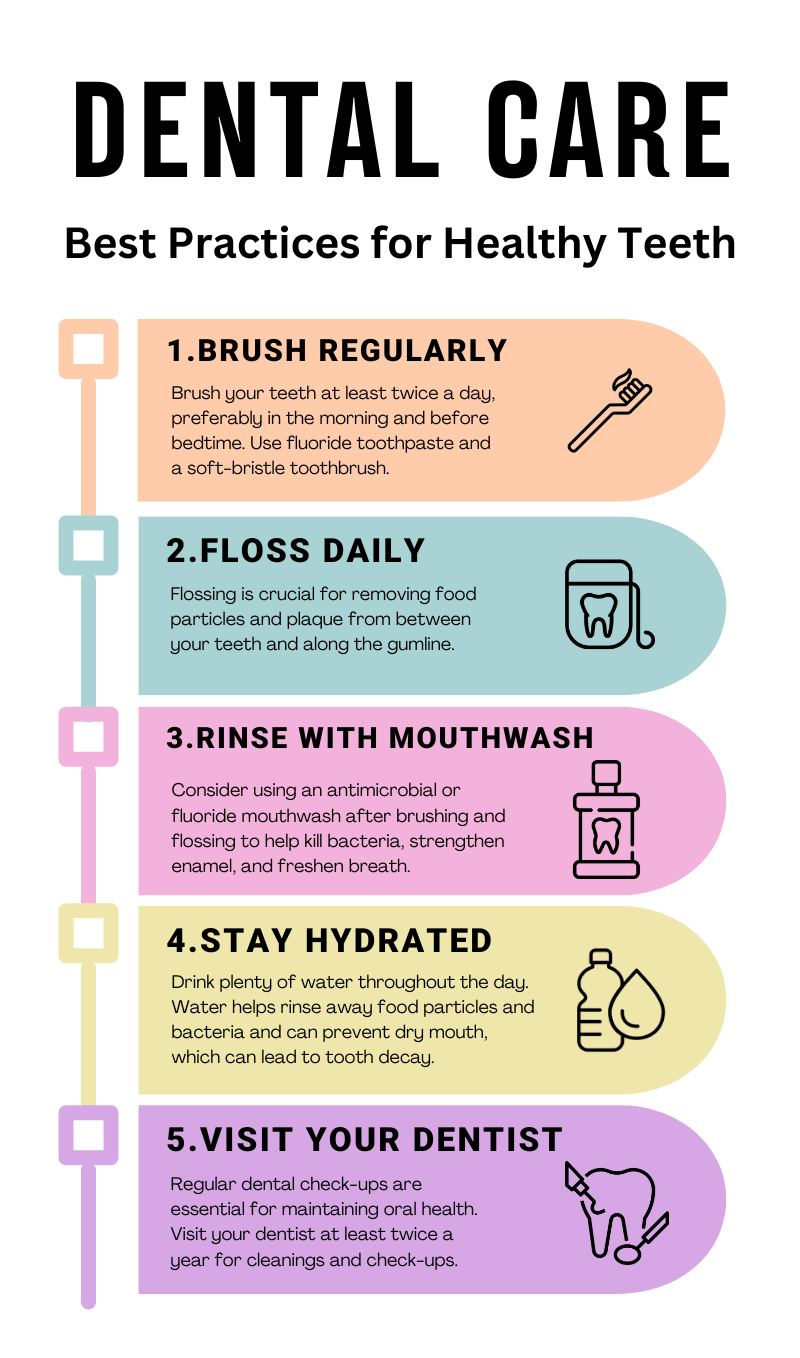 dental-care-infographic-example